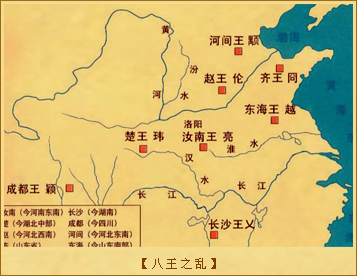 八王之乱