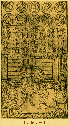 北宋交子